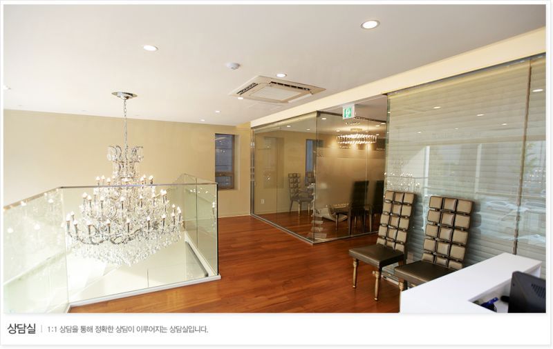 Face Plus Dermatology - Interior